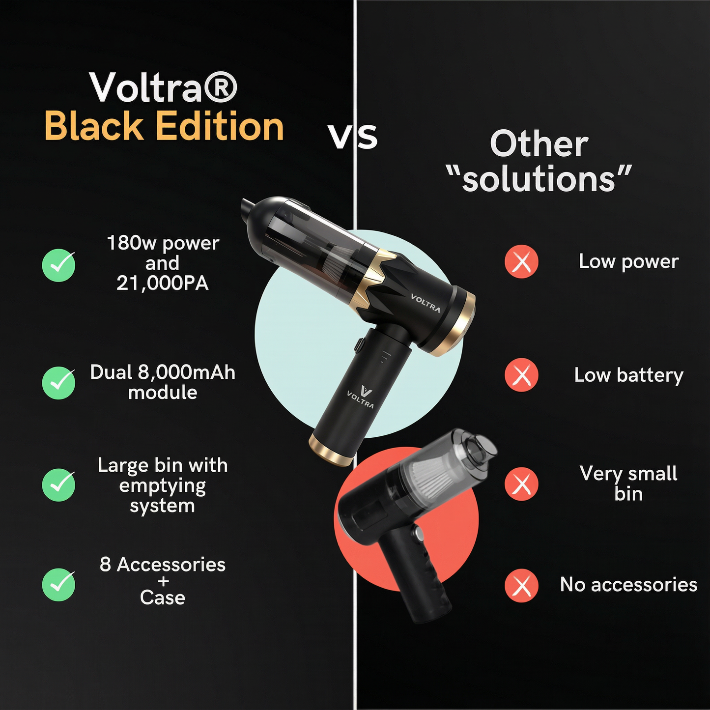 Cordless Vacuum Cleaner Voltra® 3-in-1 Black Edition
